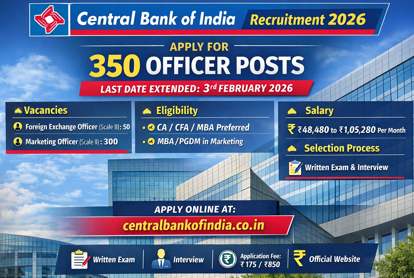 Central Bank of India Recruitment 2026: Apply Online for 350 Officer Posts (Last Date Extended)