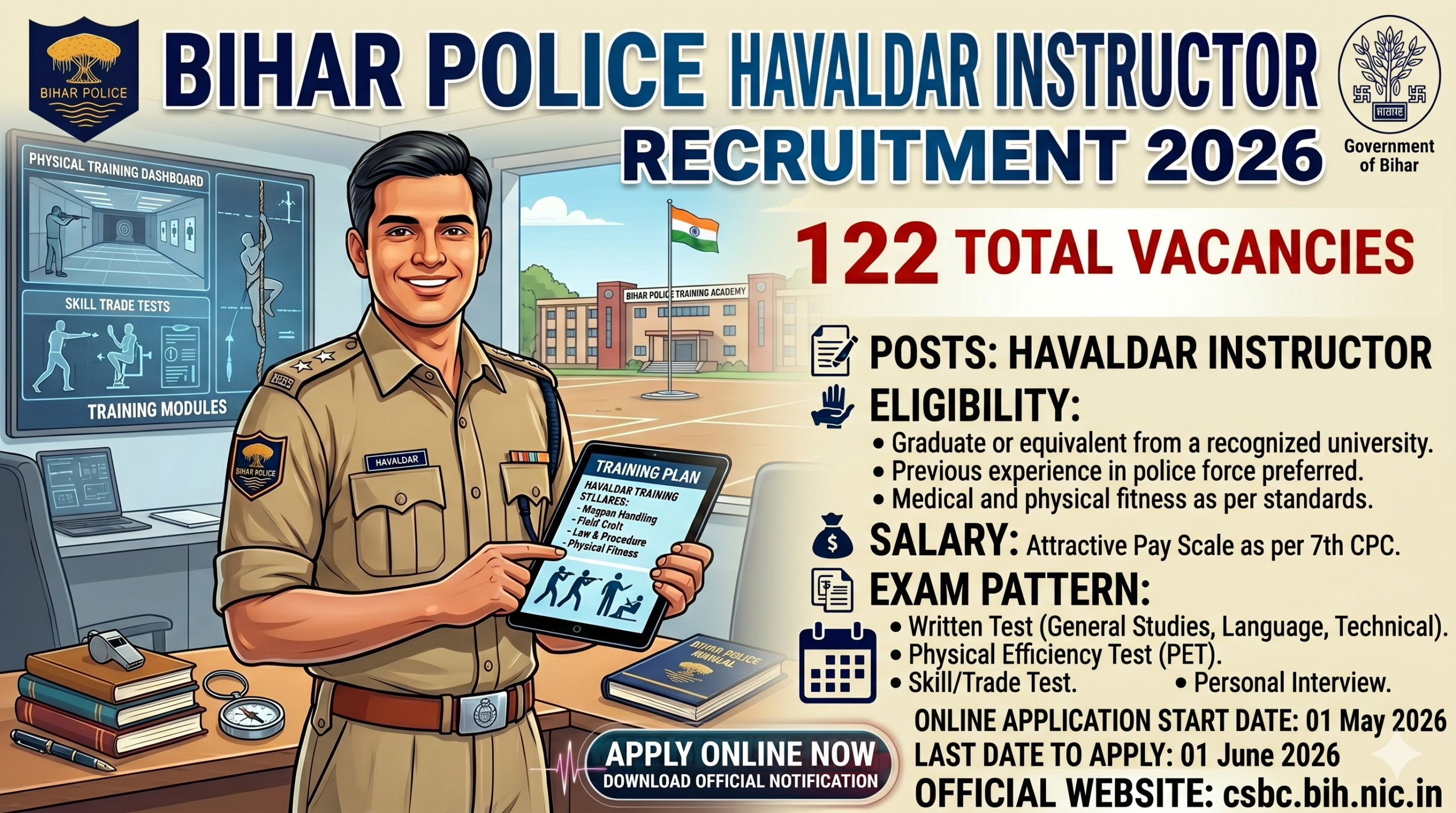 Bihar Police Havaldar Instructor Recruitment 2026 – 122 Vacancies, Apply Online, Eligibility, Salary, Exam Pattern