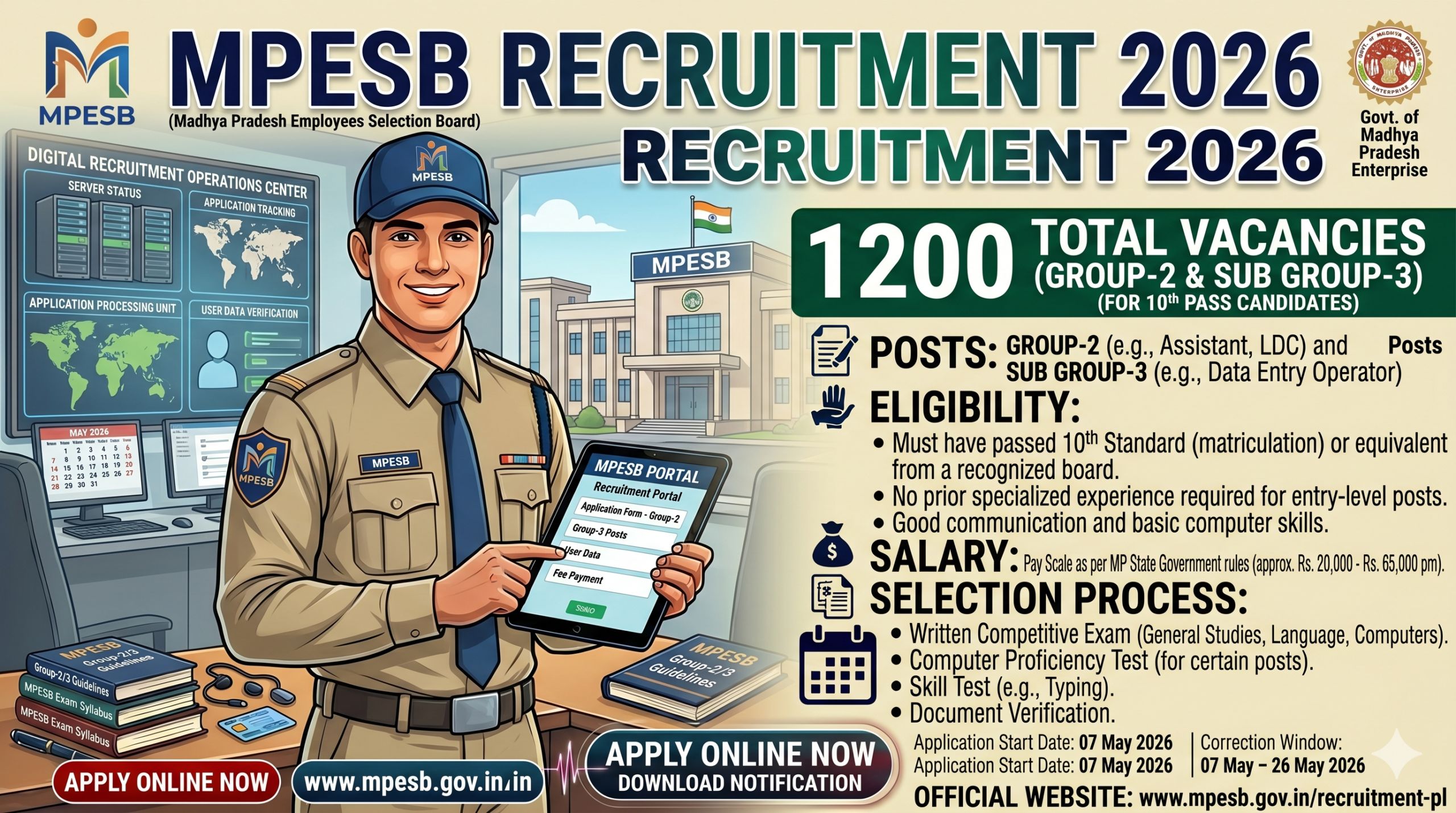 MPESB Recruitment 2026 Notification for 1200 Posts – Apply Online, Eligibility, Exam Date
