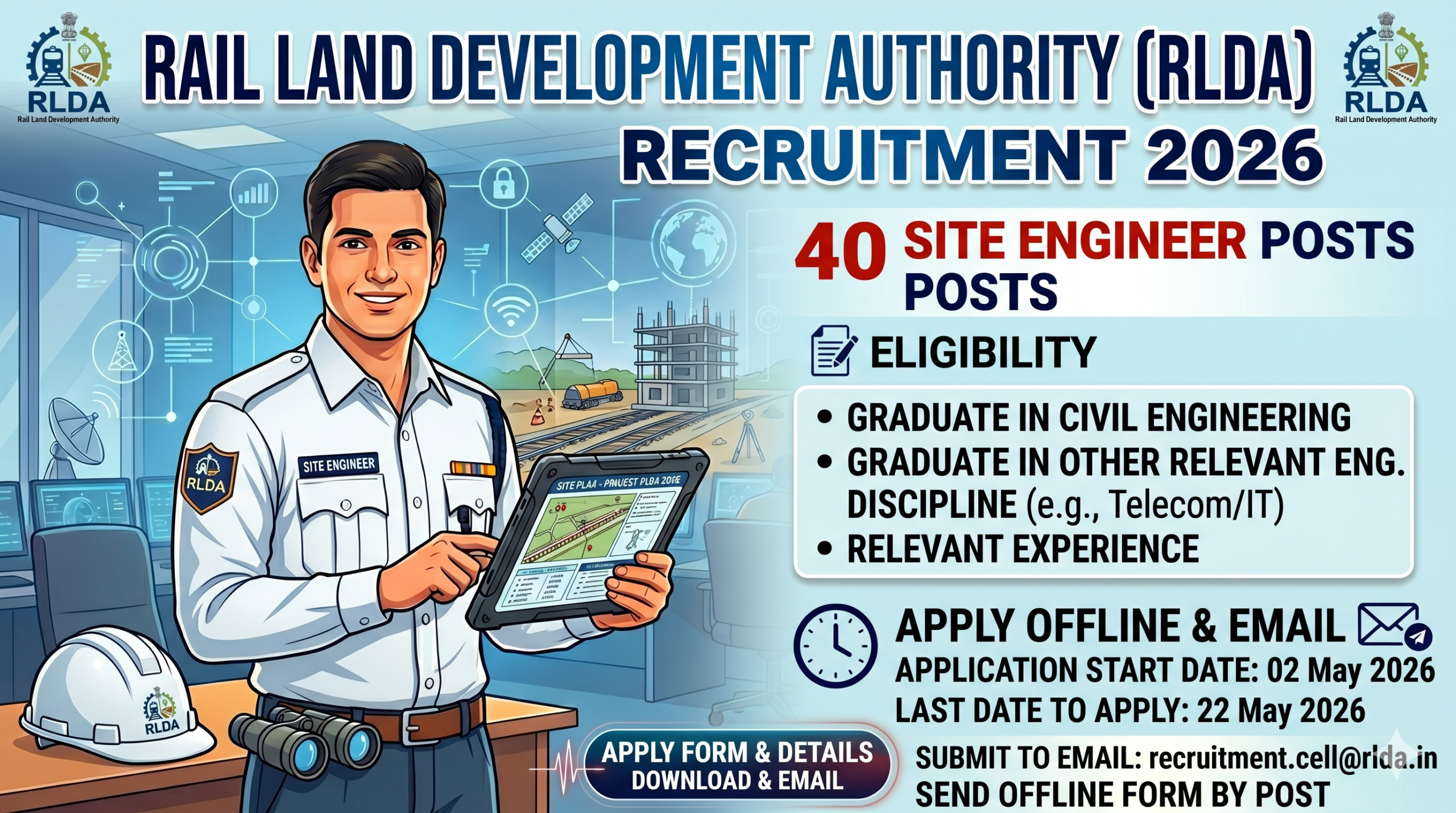 Rail Land Development Authority Recruitment 2026 for 40 Site Engineer Posts | Apply Offline & Email